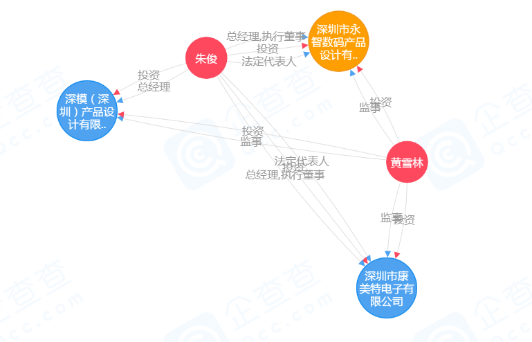 1591260250968441.png image.png